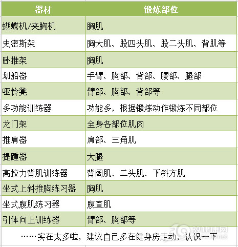 健身器材