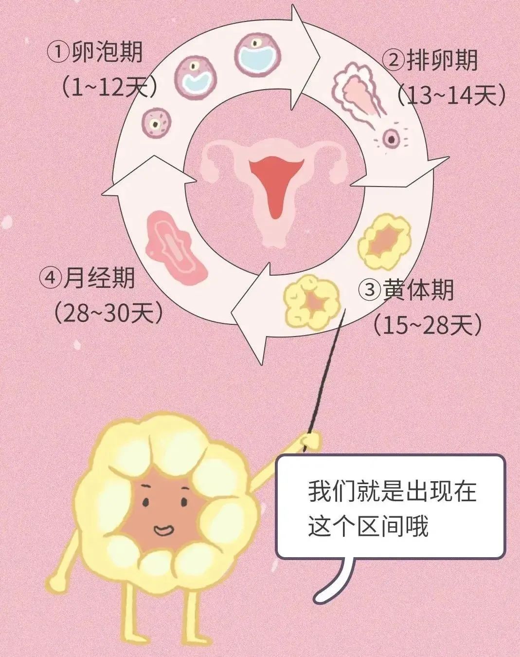 运动后腹痛_腹痛运动后就减轻_腹痛运动后右下腹痛